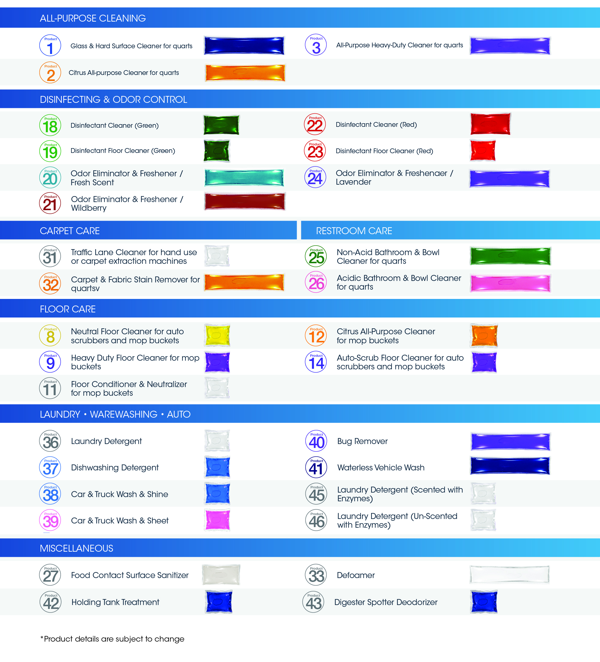 Desktop-Products