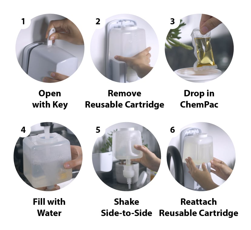 HowToUseDispenser-1